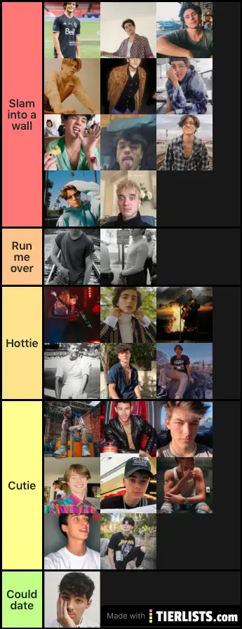 tier list