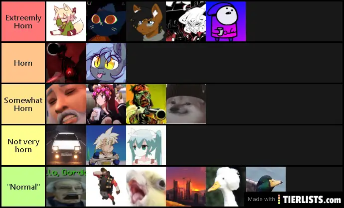 Tier List