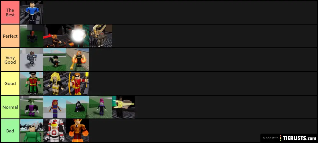 roblox a universal time tier list