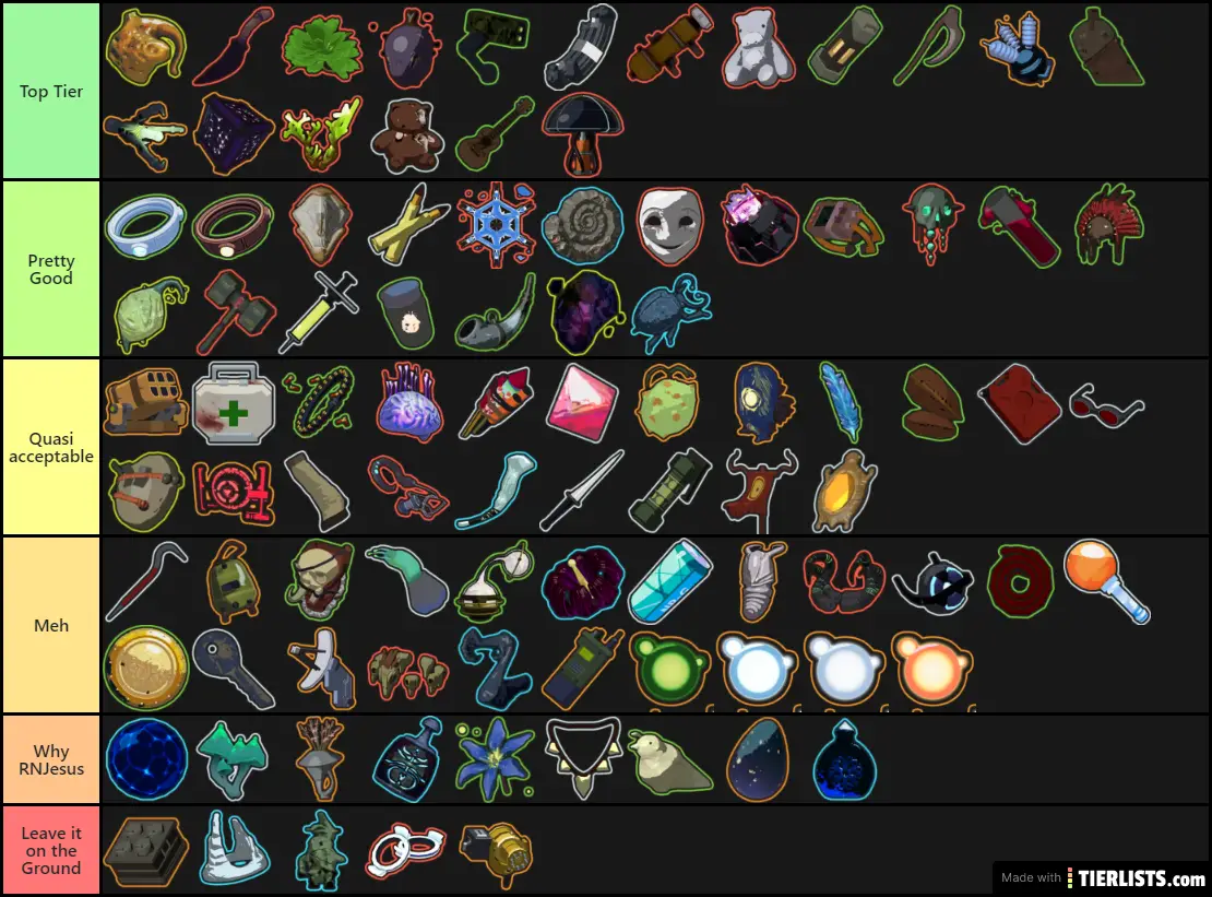 BiggusDickus s Profile TierLists