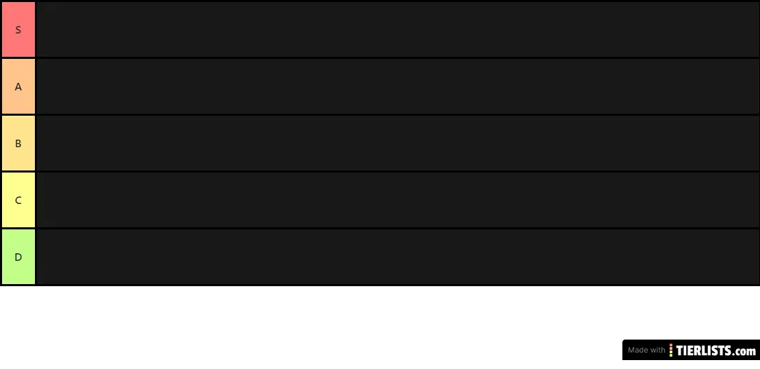 tier list