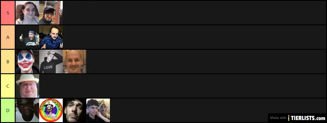 tier list