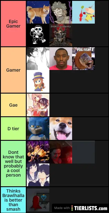 Tier list