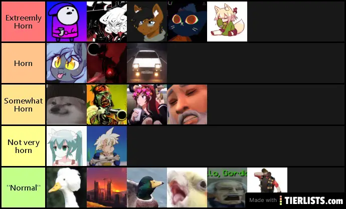 Tier List