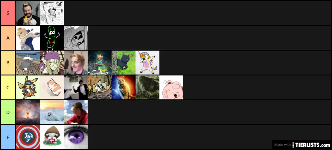 tier list alcooliques