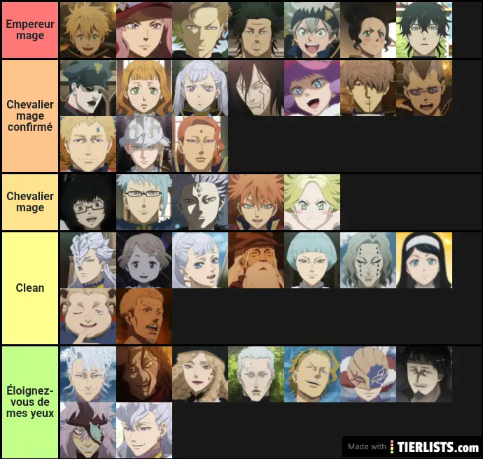 Black clover characters