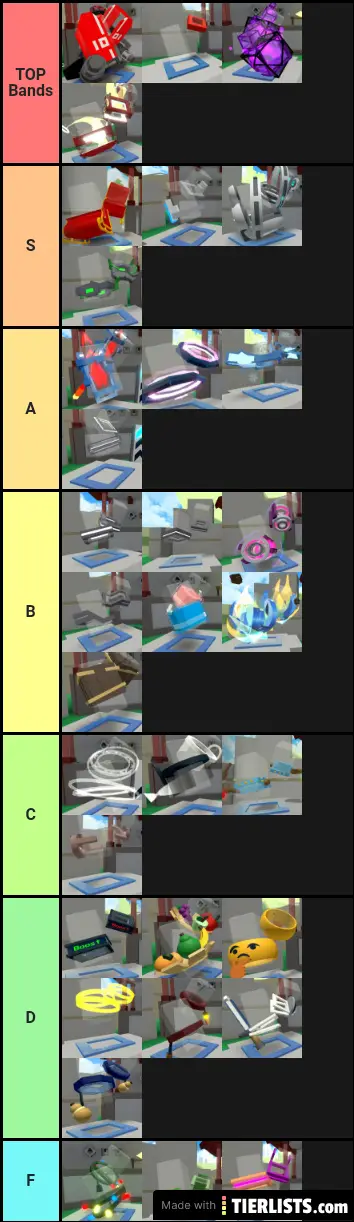 Tier list