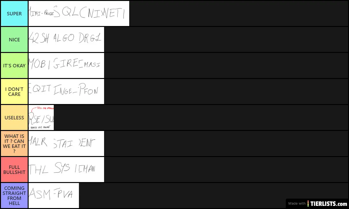 TIER LIST CLASSES EPITA