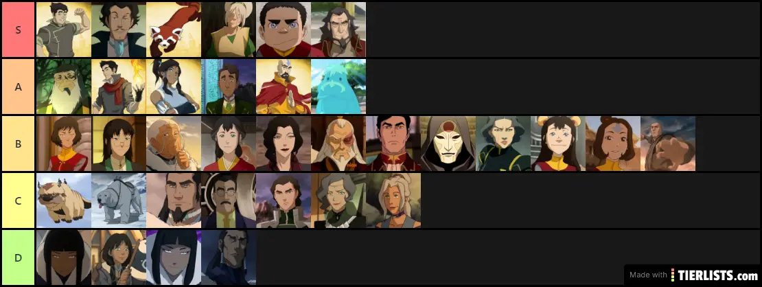 Tier List cuz why not