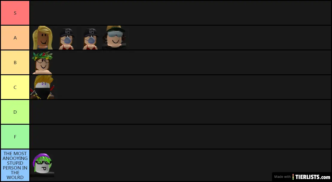 Tier list