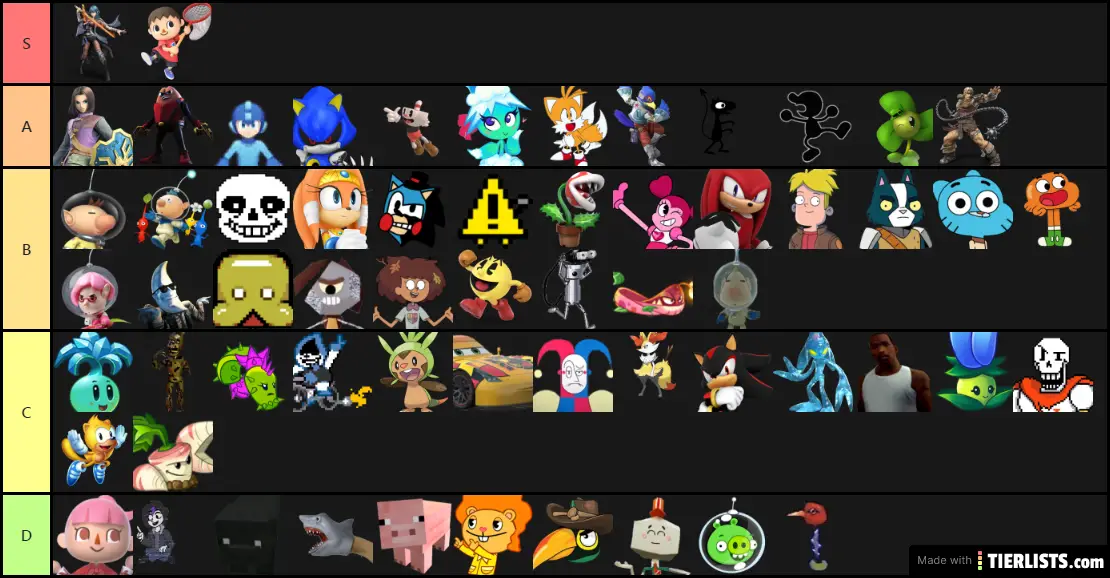 Tier List de los persos de DT3