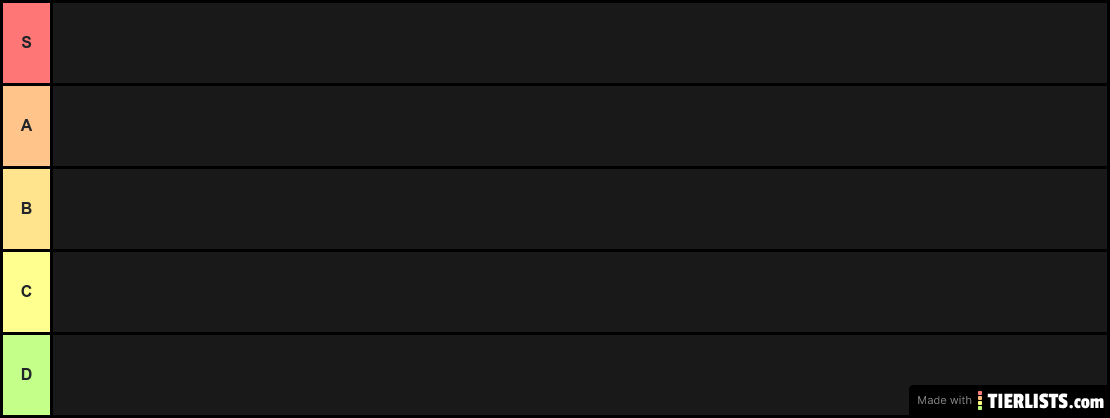 TIER LIST DE RICARDITOOOOOOOOS