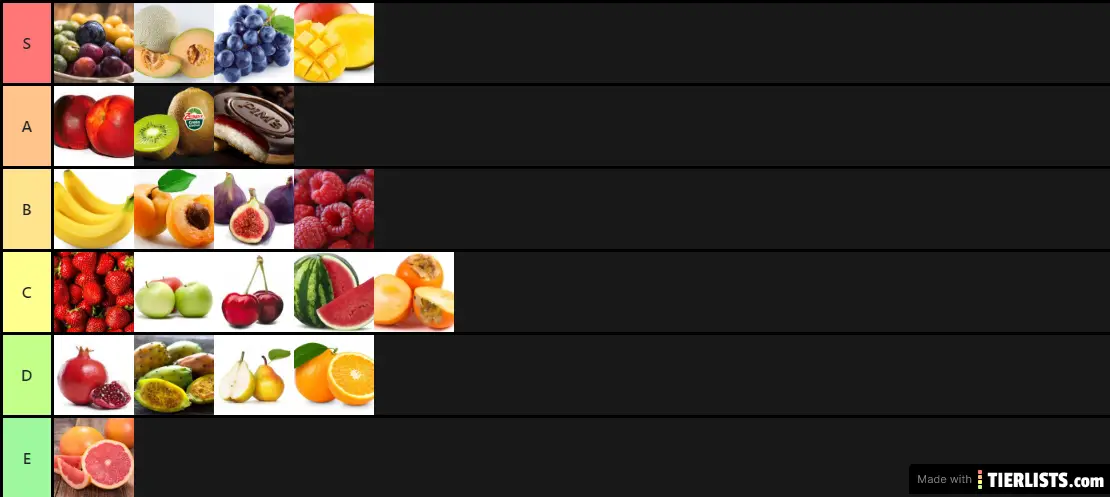 Tier List des fruits