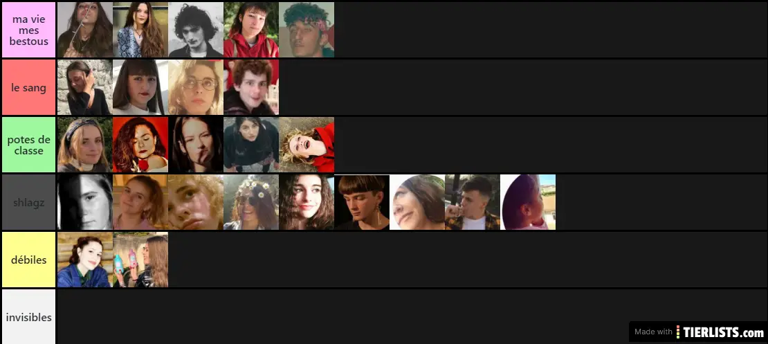 Tier List des gens de la classe