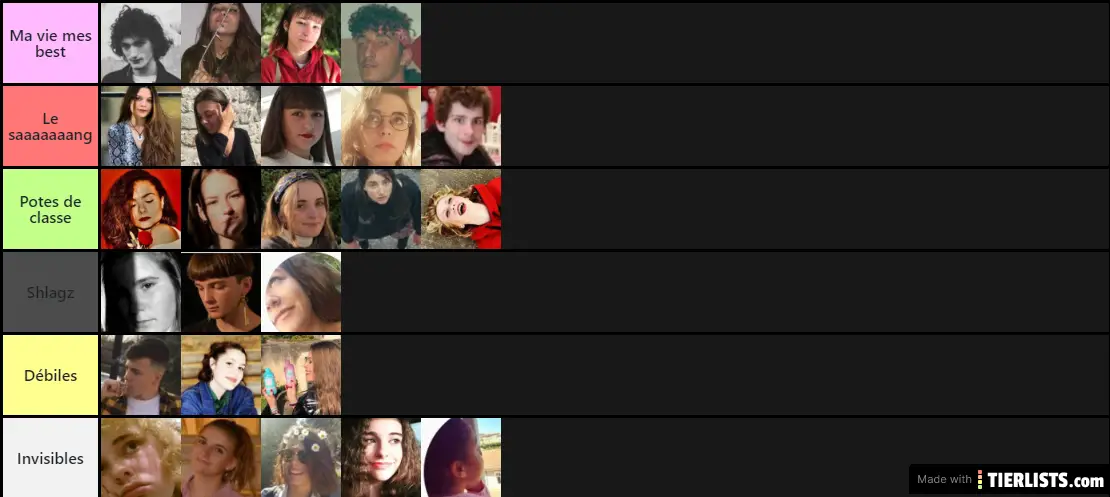 Tier List des gens de la classe