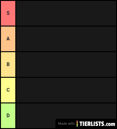 Tier list des modos