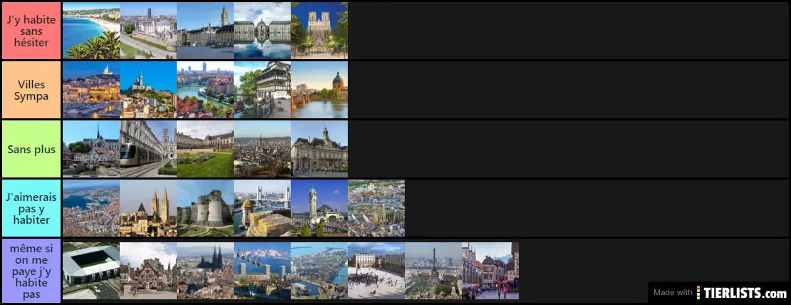 Tier List des villes française par un Rémois