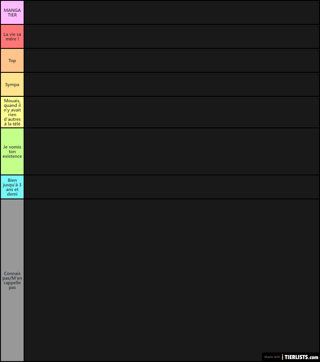 Tier List Dessin Animé