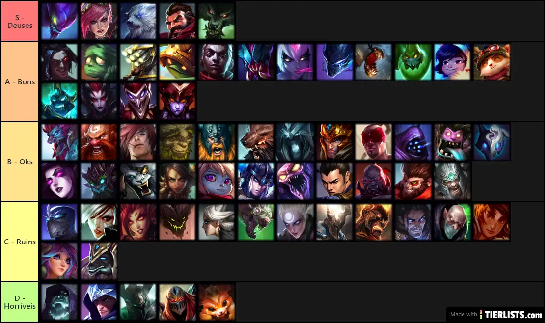 Tier List do Moxileiro Jungle Patch 10.5