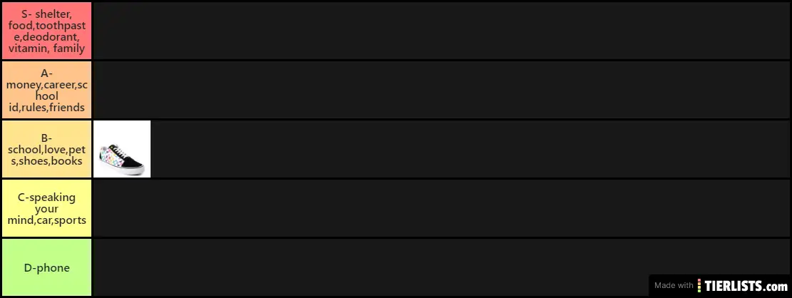 tier list