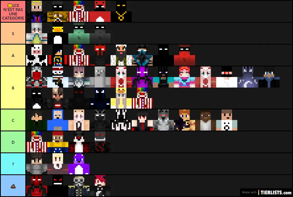 tier list fr (f4c)