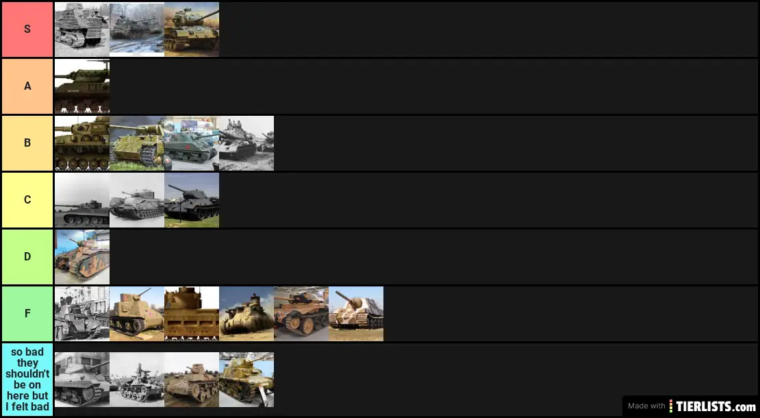 tier list from engineering