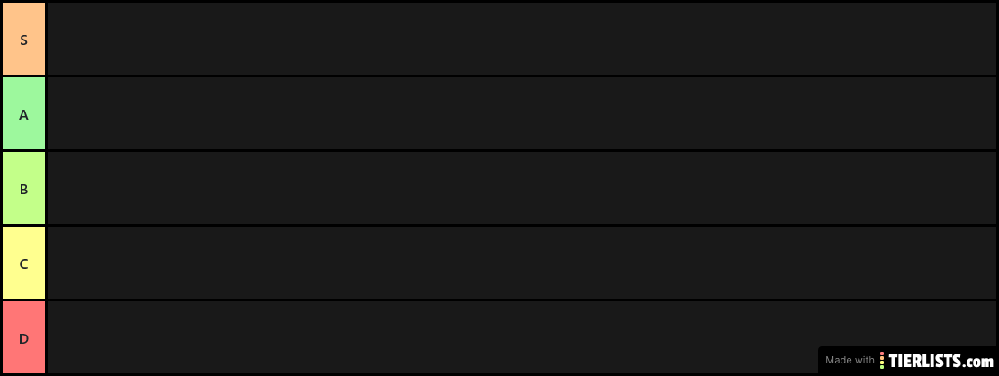 Tier List Ghibili Film