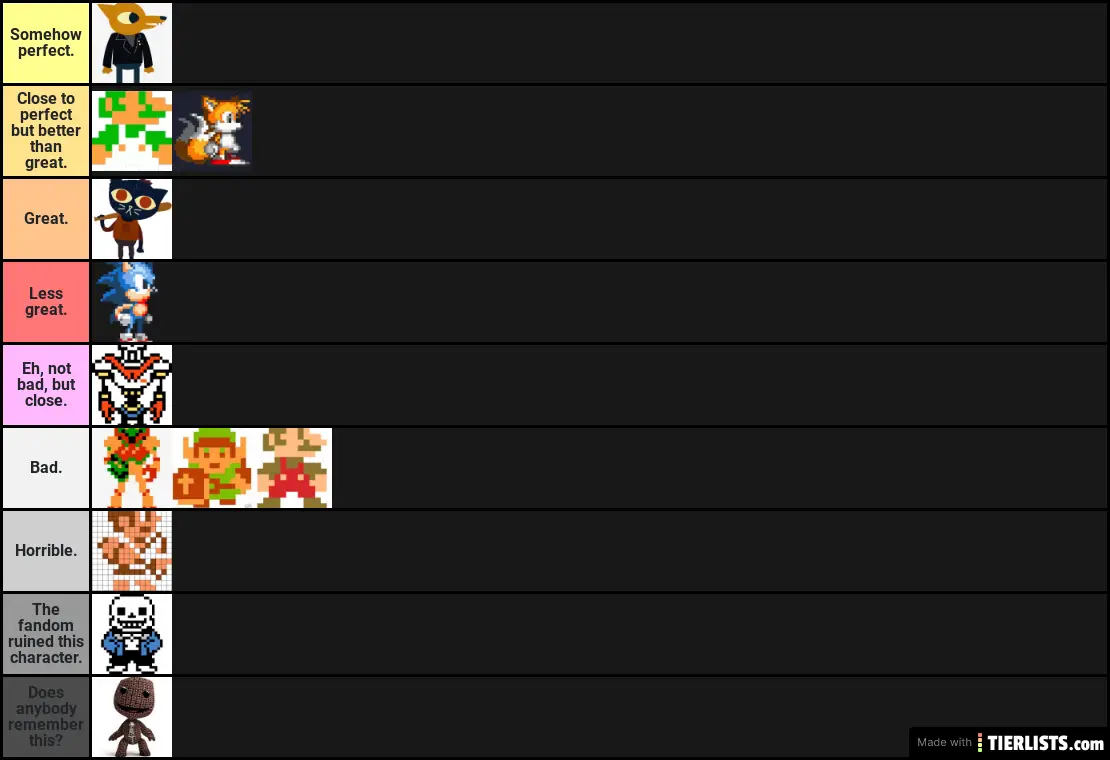 Tier list. (In my own opinion)