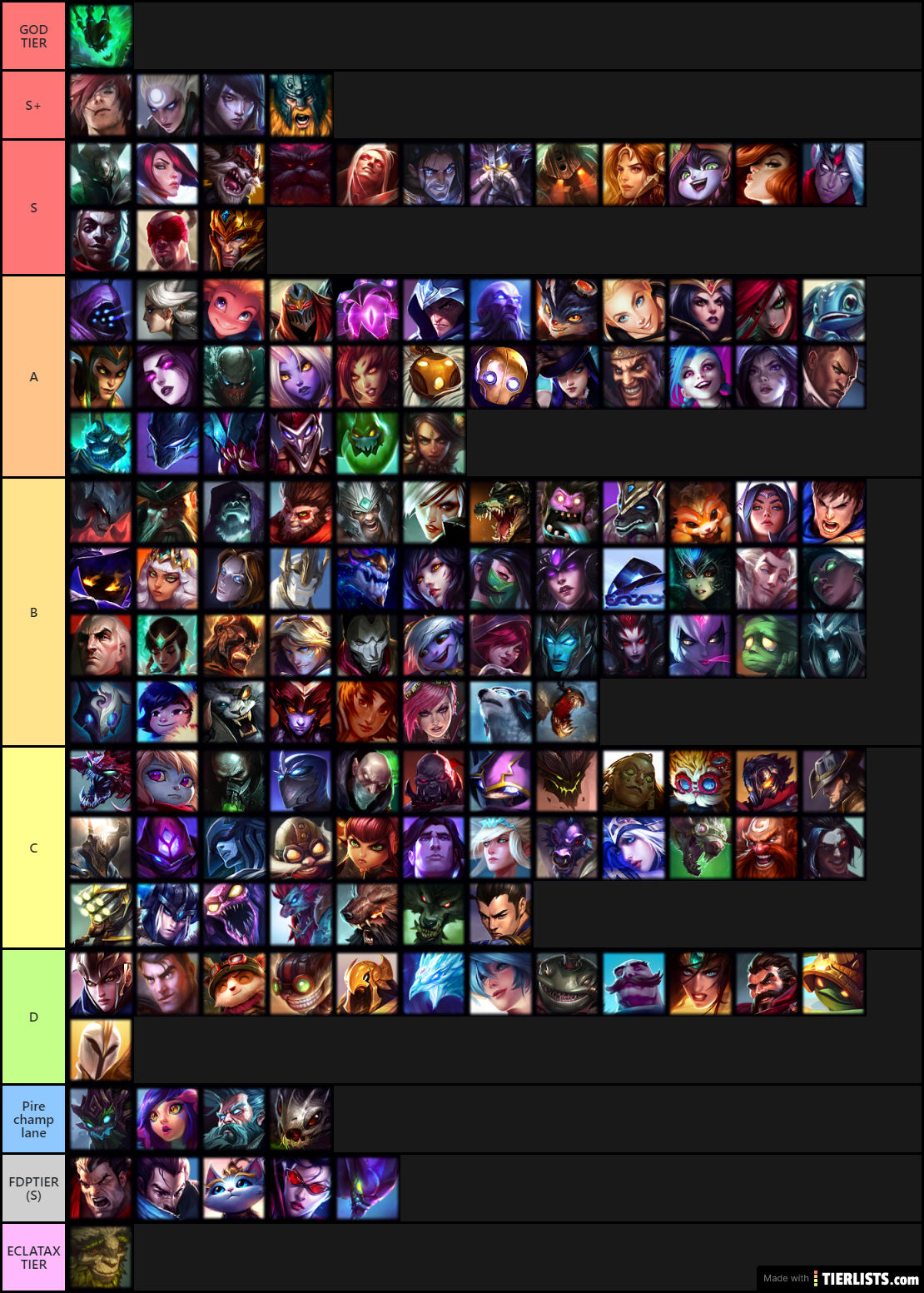 TIER LIST LOL Tier List TierLists