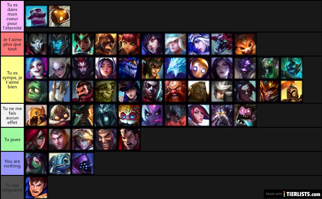 Tier list LoL Julia