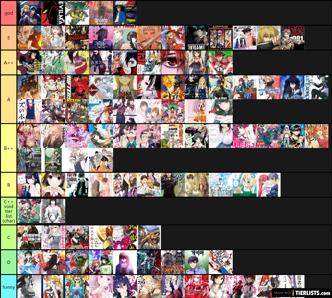 tier list manga/anime