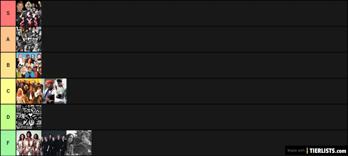 Tier list (MUSIC)