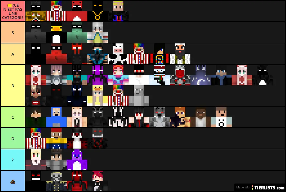 Tier list nigger