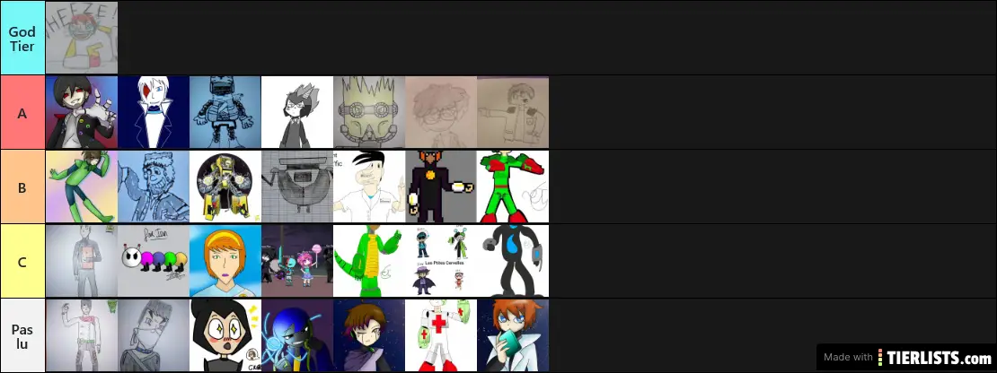 Tier list oc