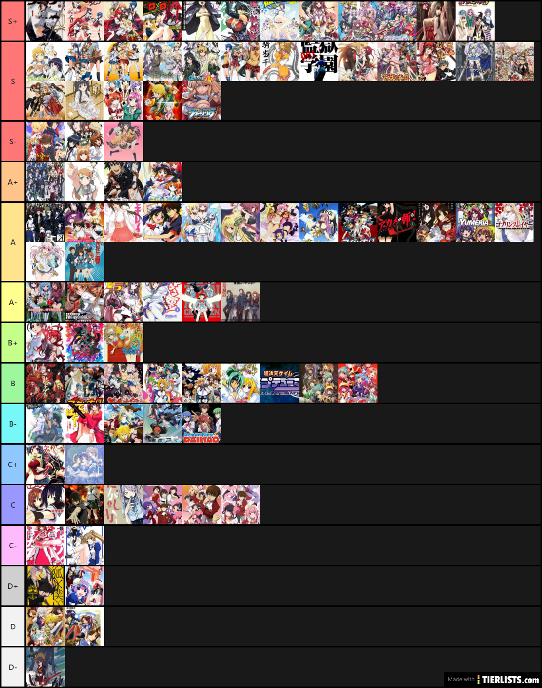 Tier List Of All Of The Ecchi Anime's I Had Ever Seen 2000-2019 Tier List -  