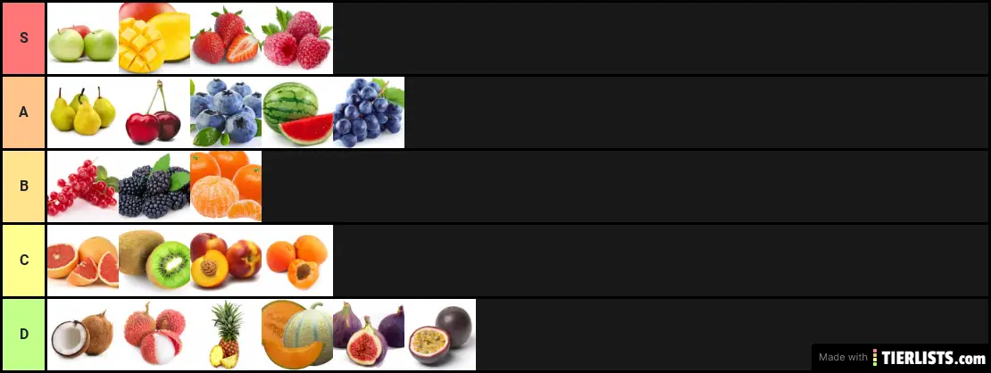 Tier list of fruits