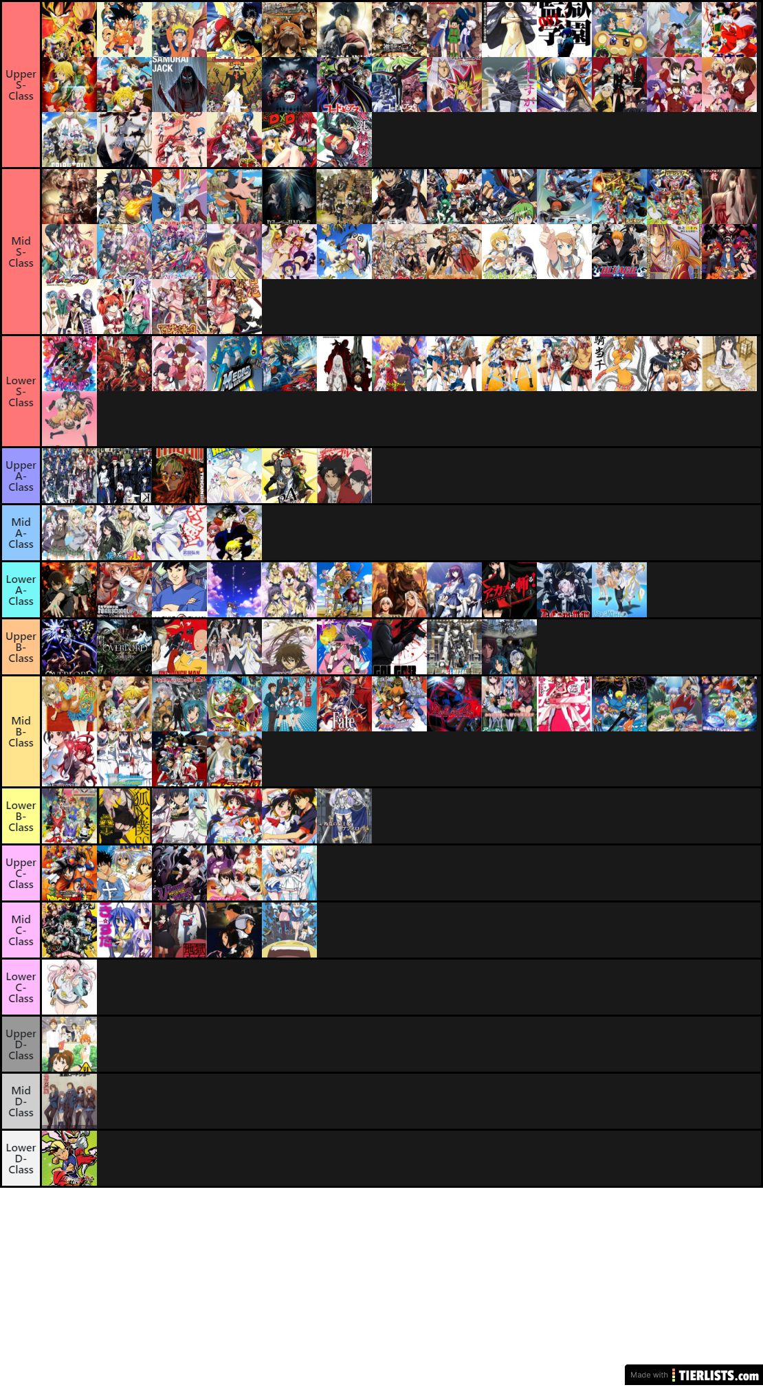 Tier List Of The BEST Anime's I Had Ever Seen From 1992-2020