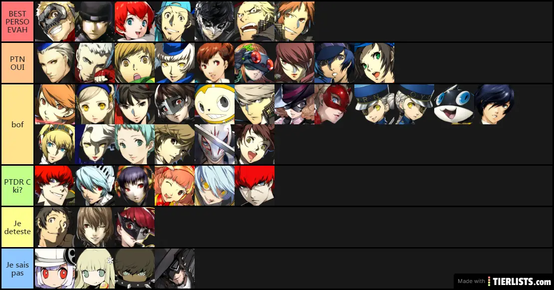 Persona Characters Tier List Maker TierLists