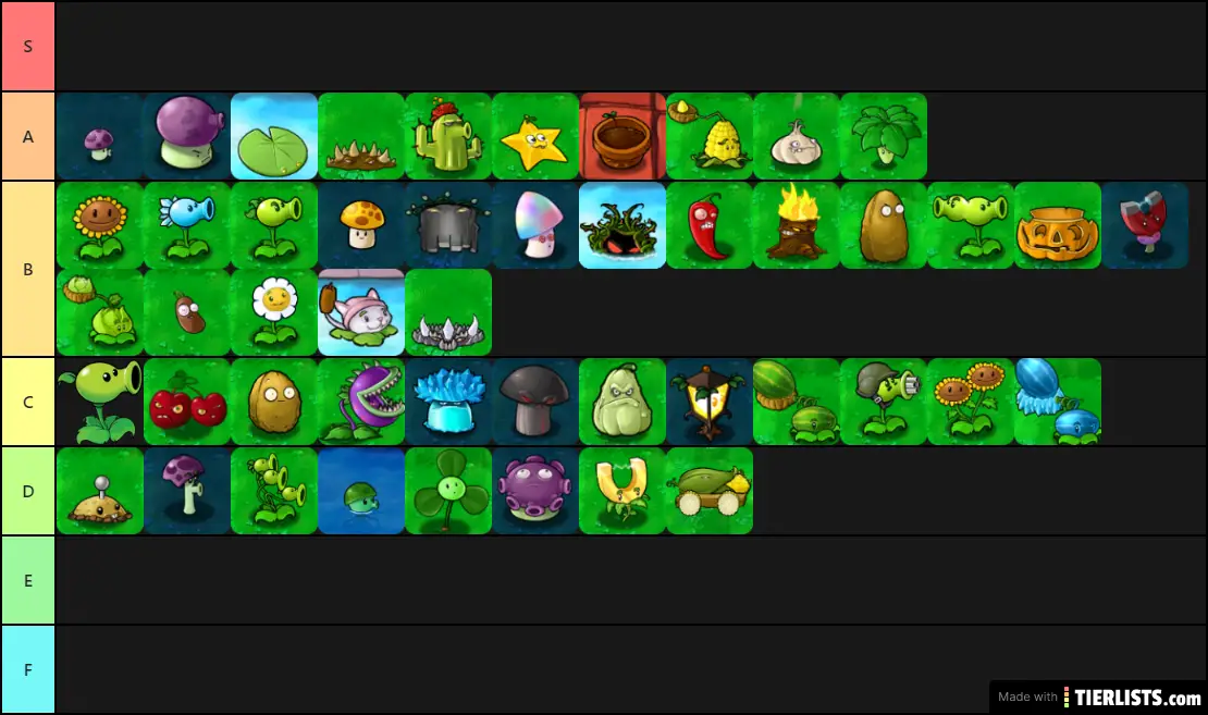 tier list pvz selon moi