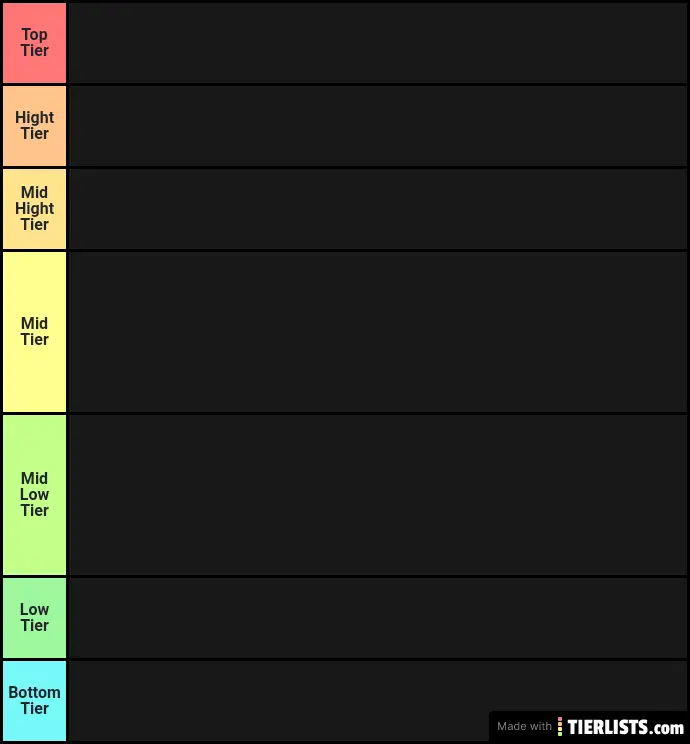 Tier list SSF2 1.2.2 Personal Opinion