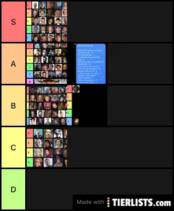 Tier list tier list