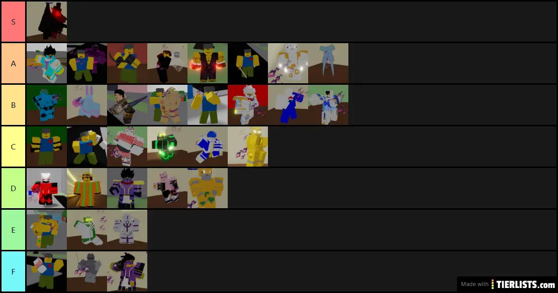 Tier list v.2