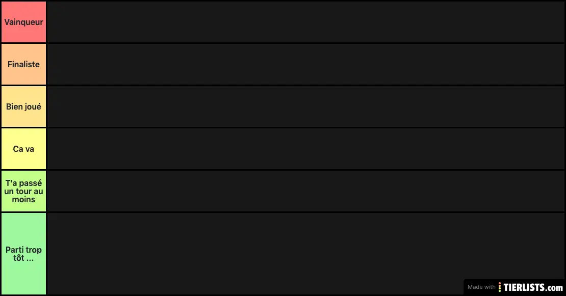 Tier list vainer