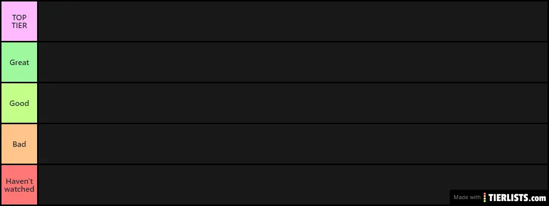 Tier Ranking Your Favourite Anime