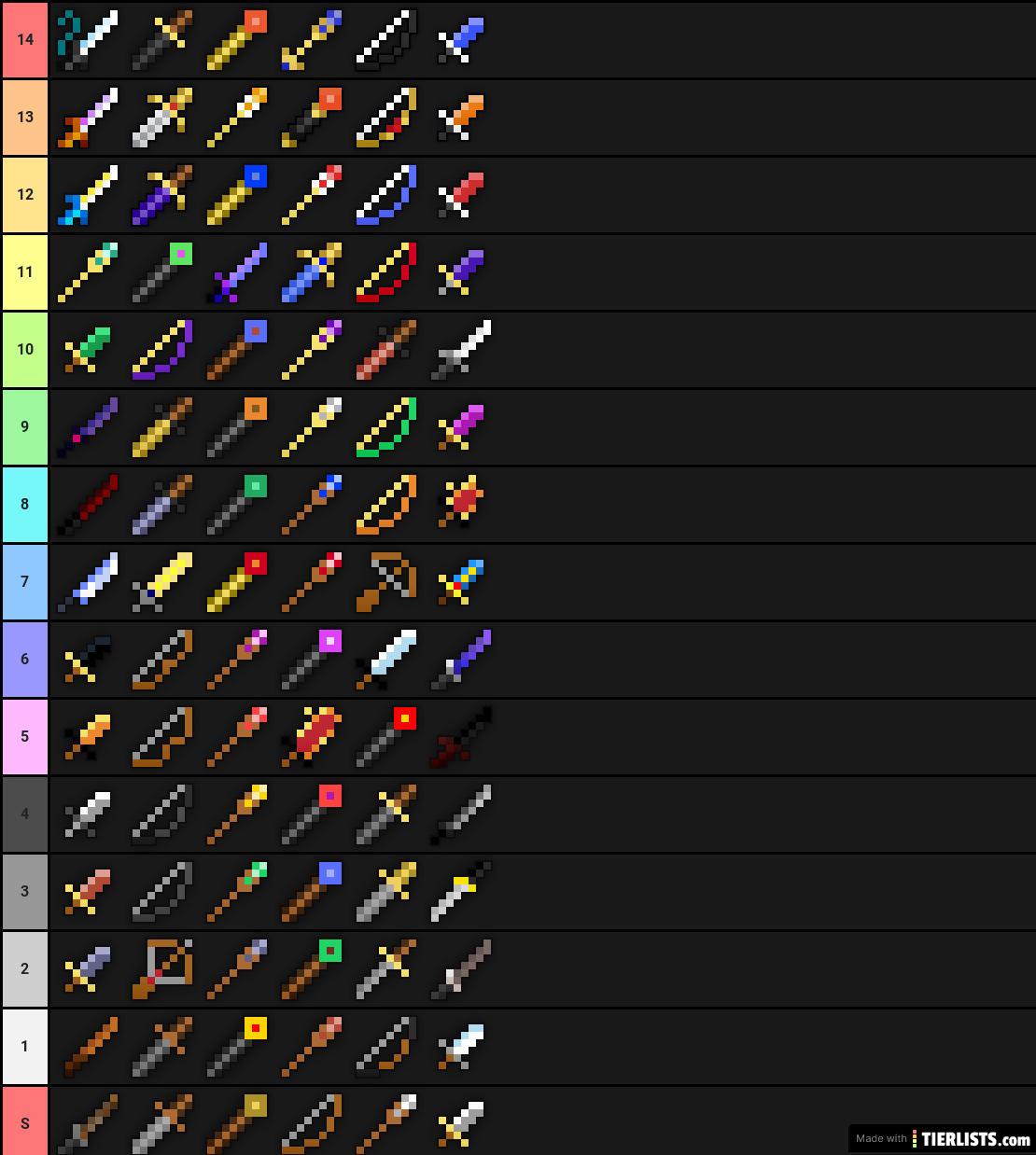 Tiered weapons tier list