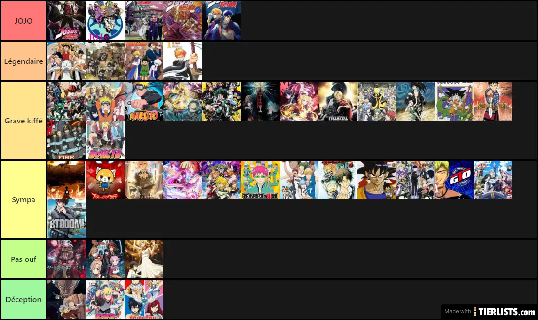 TierList 19 février 2020