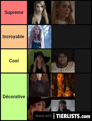 Tierlist AHS Coven