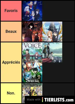 Tierlist  Anime 1