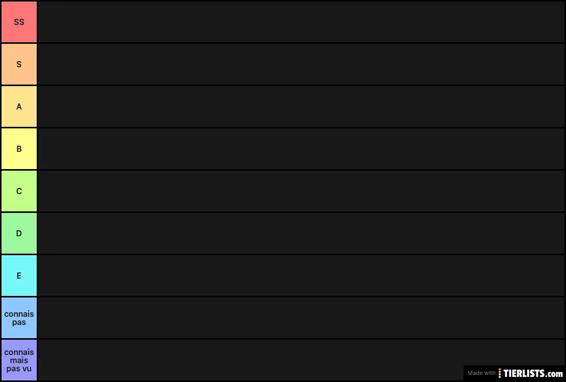 tierlist anime