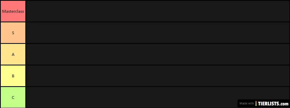 Tierlist Anime Nouvel an chinois